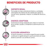 VHN RENAL SUPPORT E DOG LATA - BENEFICIOS